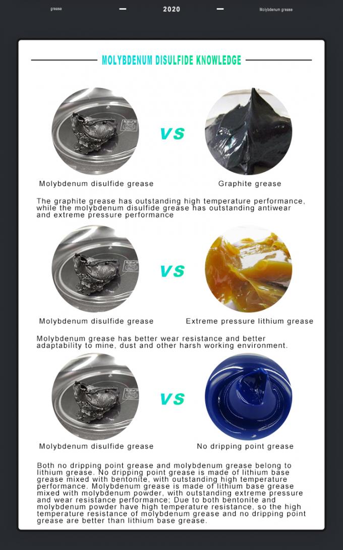 mos2 moly2 molykote molybdenum disulfide ball bearing cv joint lithium