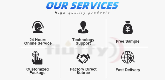 Factory Custom Production  CF-4 15W40 Diesel Engine Oil